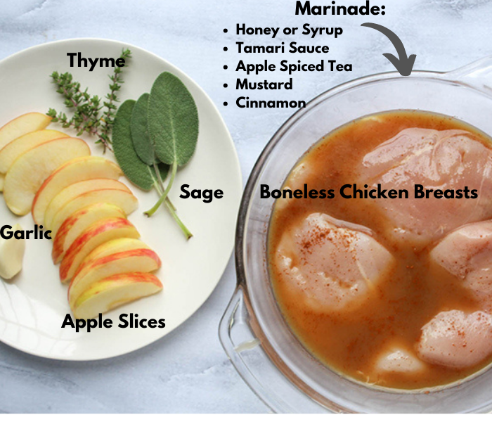 a picture of the recipe ingredients: thyme, sage, garlic, apples, boneless chicken breasts a marindae