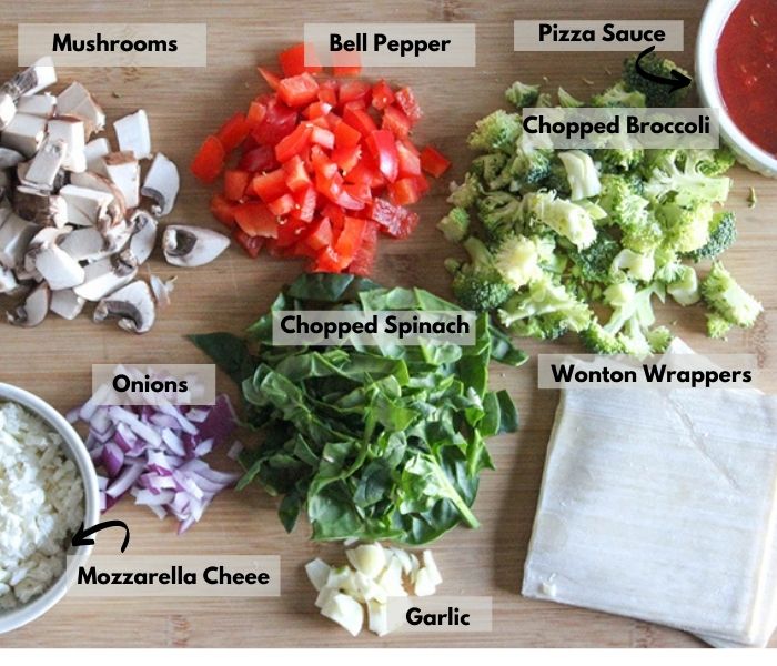 the ingredients for pizza cups: mushrooms, bell epper, pizza sauce, broccoli, wonton wrappers, garlic,, spinach, onions and mozzarella cheese