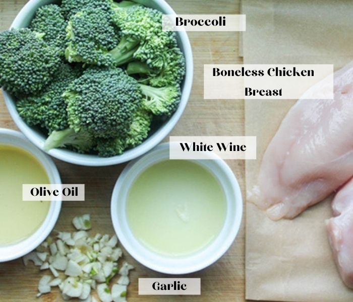 a picture of ingredients needed to lemon chicken with broccoli