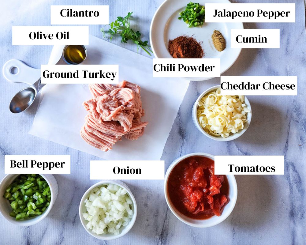 ingredients for turkey meatloaf 