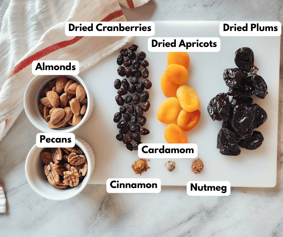 a picture of the ingredints needed to make 